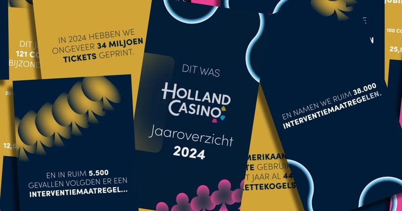 Read more about the article Mobiel gamen en het nieuwe speelplezier in Nederland